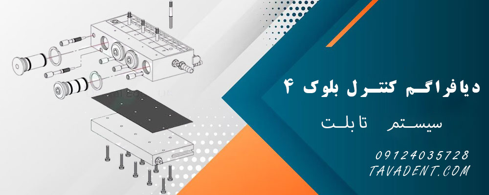 دیافراگم کنترل بلوک 4 سیستم تابلت