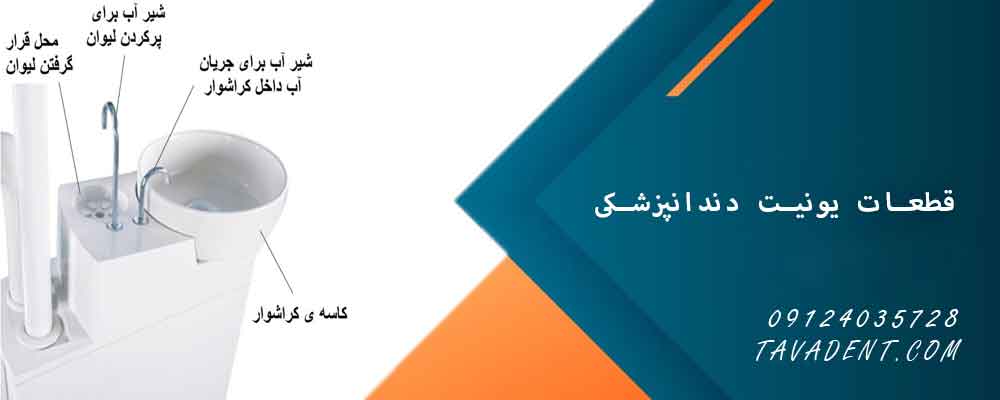 قطعات یونیت دندانپزشکی